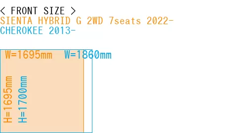 #SIENTA HYBRID G 2WD 7seats 2022- + CHEROKEE 2013-